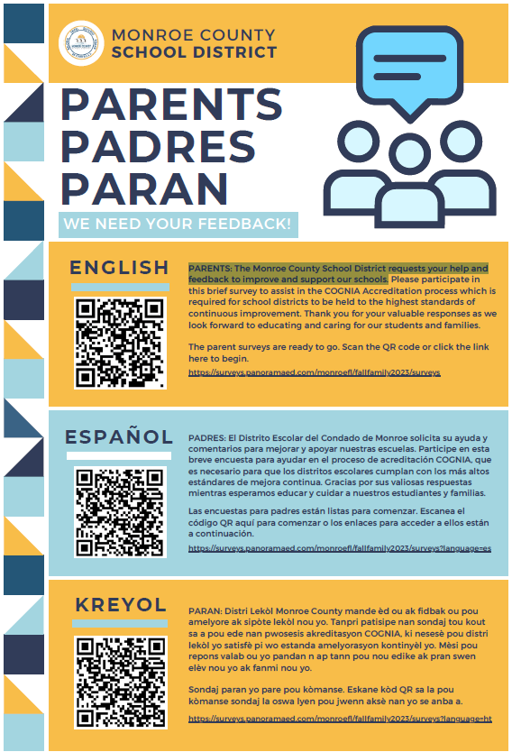  MCSD Parent Survey 